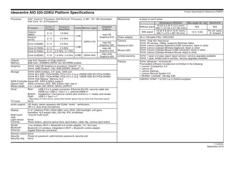 Product Specifications Reference (PSREF) .